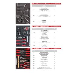 İzeltaş Trend Serisi 93 Parça 5 Çekmeceli Dolu Takım Dolabı