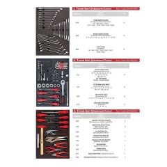 İzeltaş Trend Serisi 93 Parça 5 Çekmeceli Dolu Takım Dolabı
