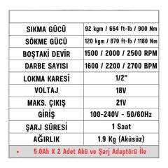 Rotake RC8812 1/2 Akülü Somun Sökme 1180 Nm