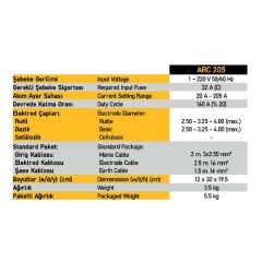 Demiriz ARC 205 DC İnvertör Elektrod Kaynak Makinası 205 Amper (Dijital)